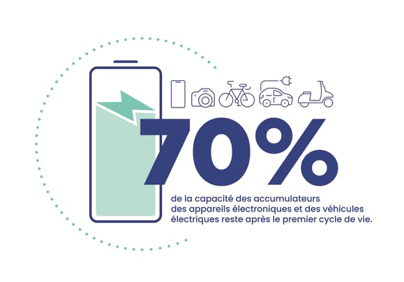 infographies_chiffres_K10