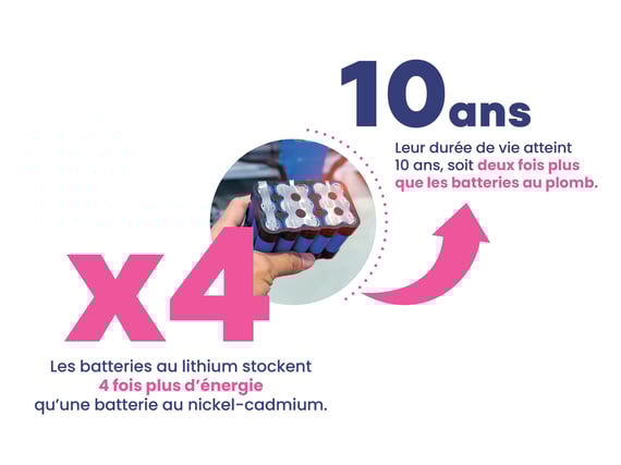 infographies_chiffres_K16