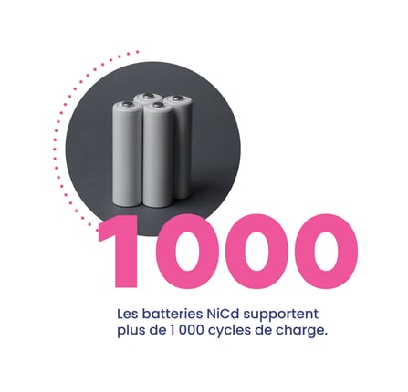 infographies_chiffres_K17a